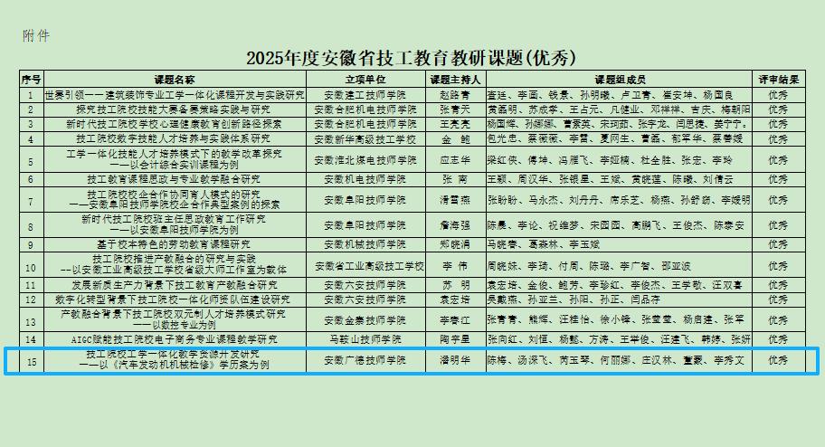 图片1(2).jpg 图片1(2).jpg