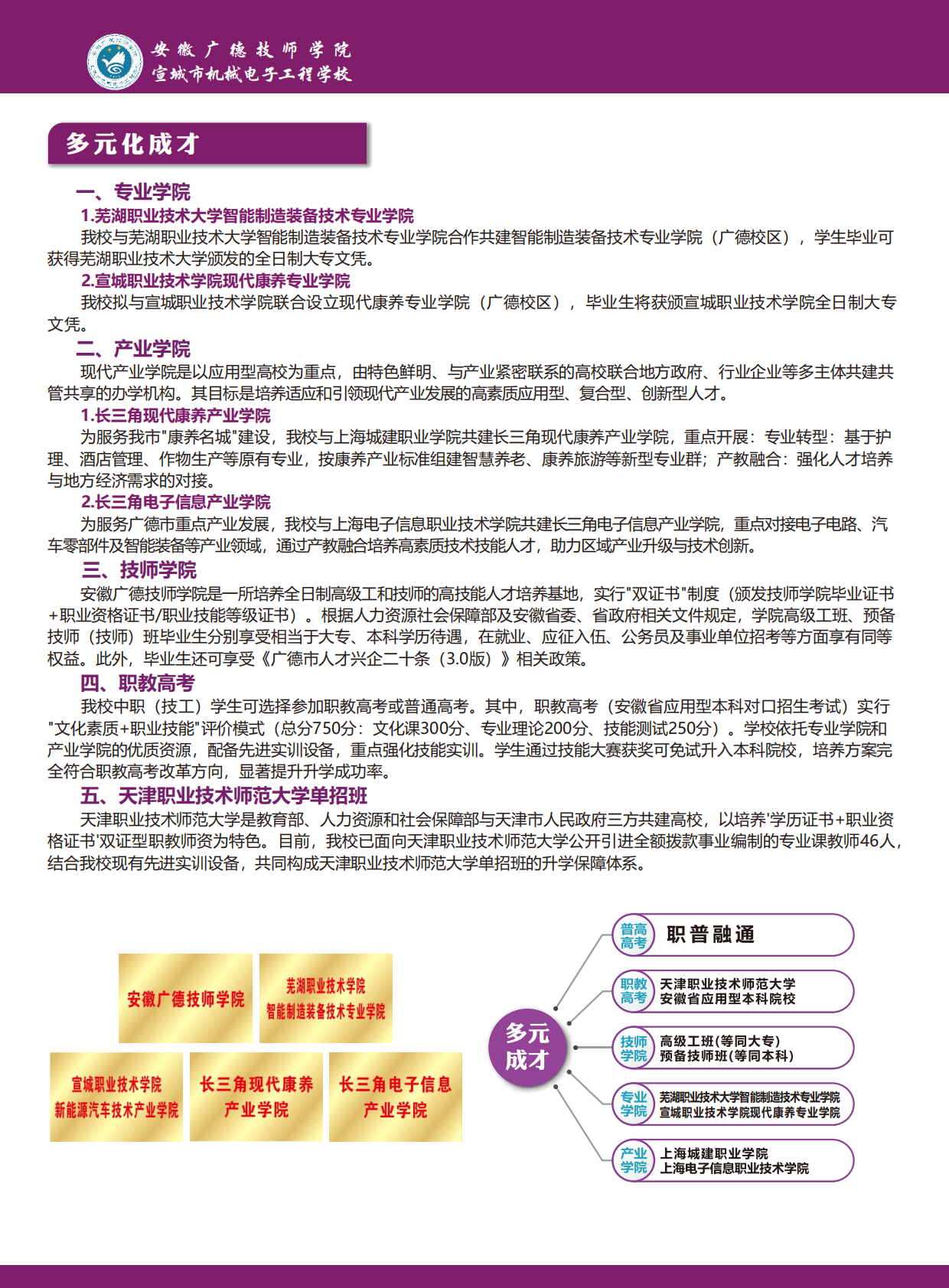 20250609电子工程学校_02.png