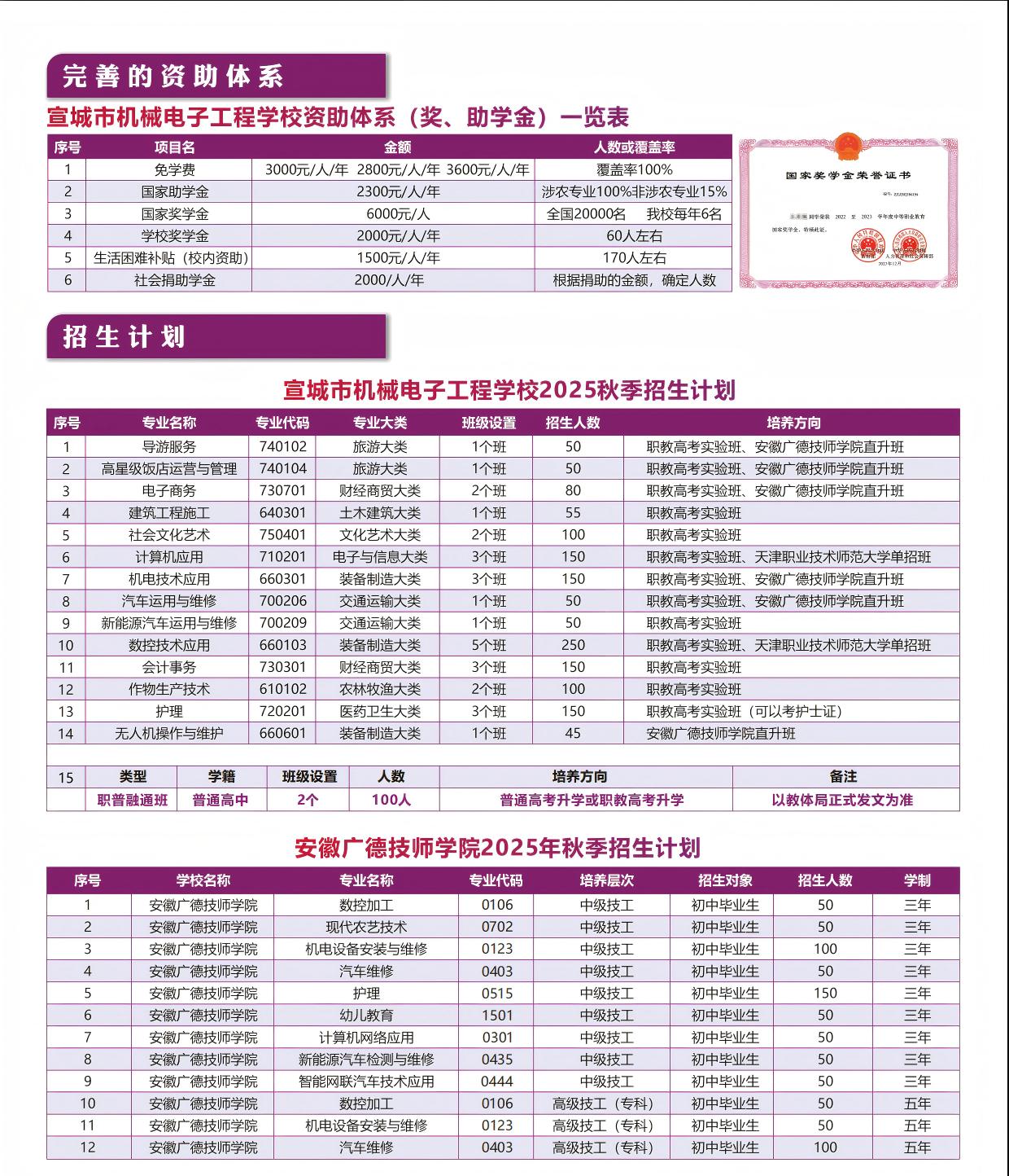 20250609电子工程学校_07(1).jpg