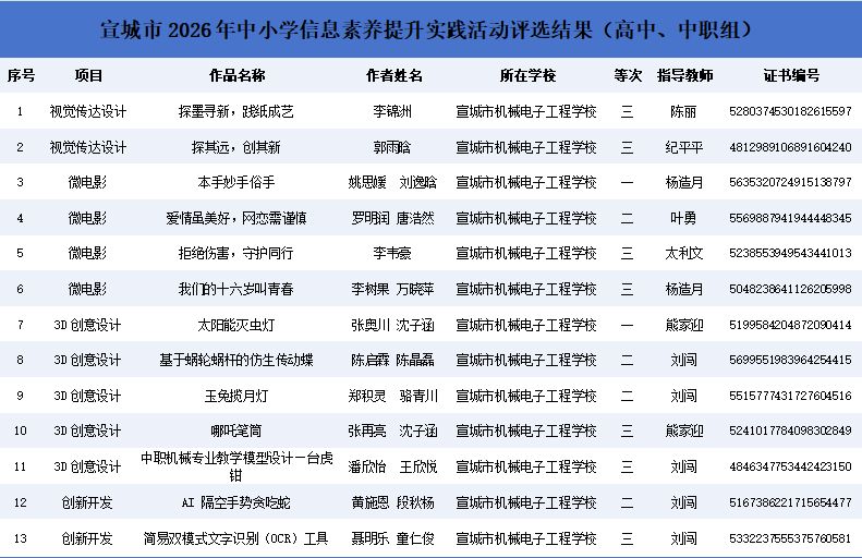 b17fa8a3-82d8-40d0-bd29-c3e6756730d2.png b17fa8a3-82d8-40d0-bd29-c3e6756730d2.png