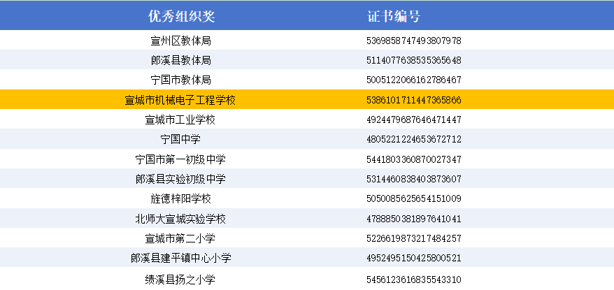 ef41e628-8ca5-4a99-863c-39e212fed682.png ef41e628-8ca5-4a99-863c-39e212fed682.png